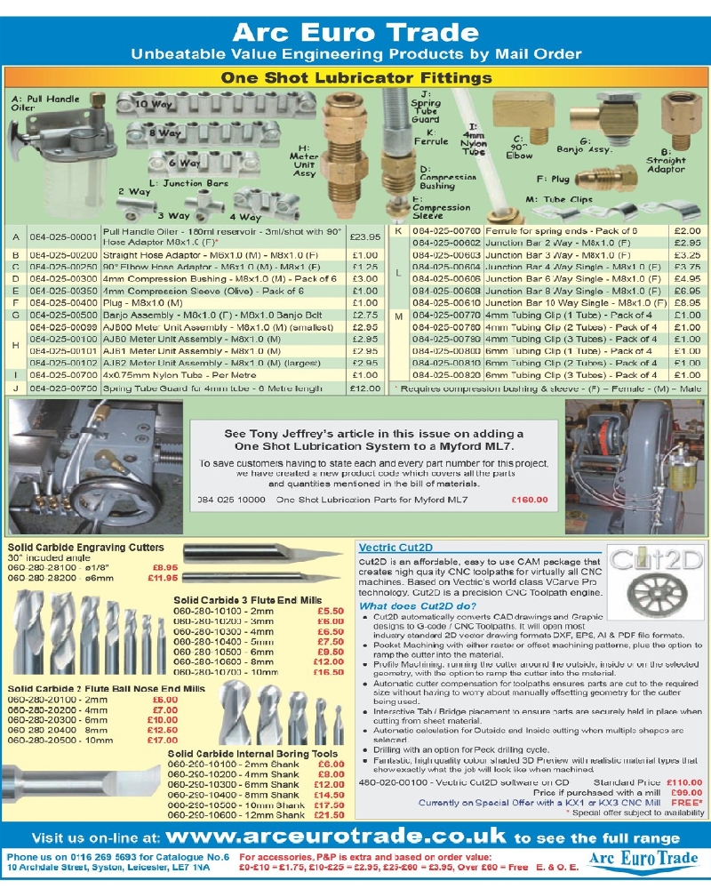 Model Engineers 2010-161